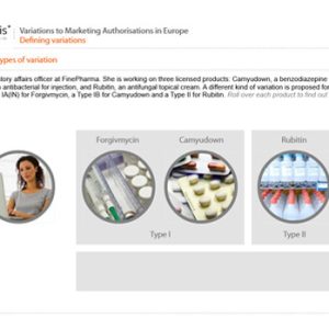 Variations to Marketing Authorisations in Europe