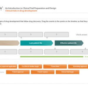 An Introduction to Clinical Trial Preparation and Design