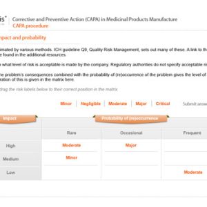 Corrective and Preventive Action (CAPA) in Medicinal Products Manufacture