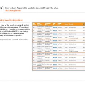How to Gain Approval to Market a Generic Drug in the USA