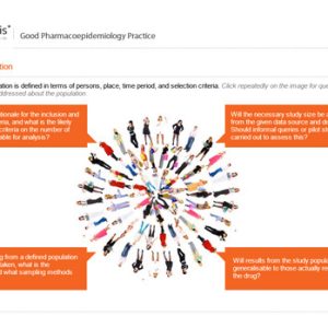 Good Pharmacoepidemiology Practice