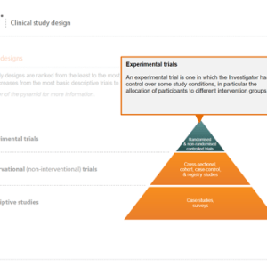 Clinical study design